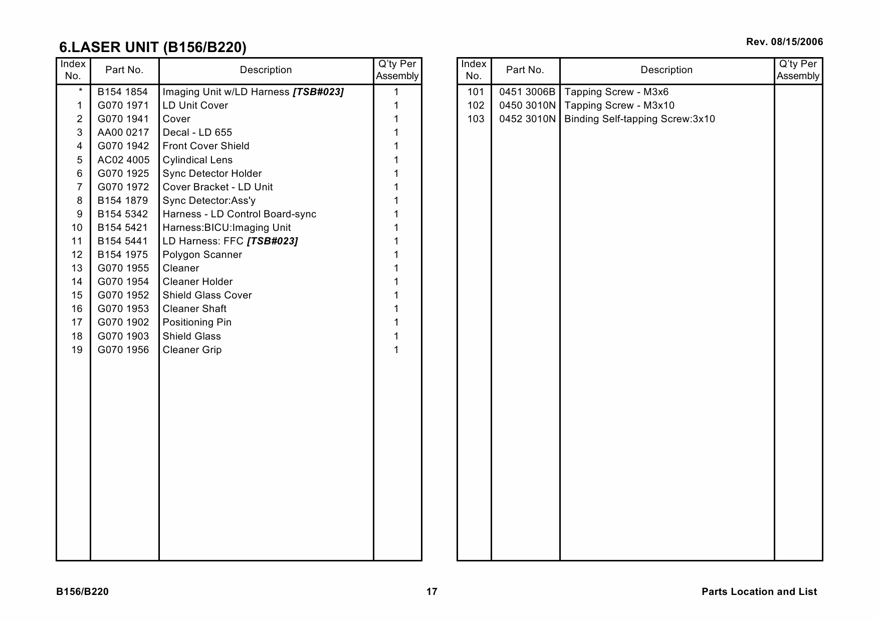 RICOH Options B156 B220 Parts Catalog PDF download-4